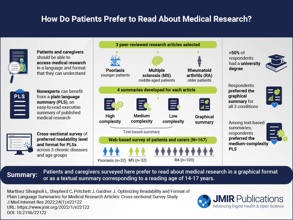 patient centricity