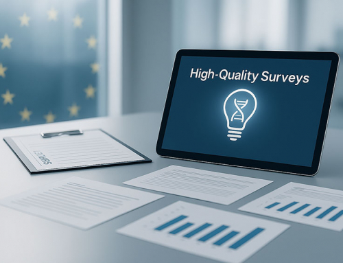 High-Quality Surveys (HQS) under the MDR – A Concise Overview